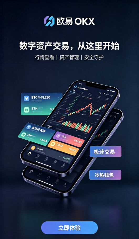 欧交易所app充值交易流程